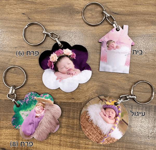 מחזיקי מפתחות – תמונה 2